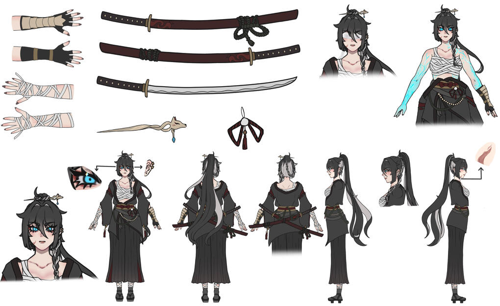 Aoi Character Sheet
